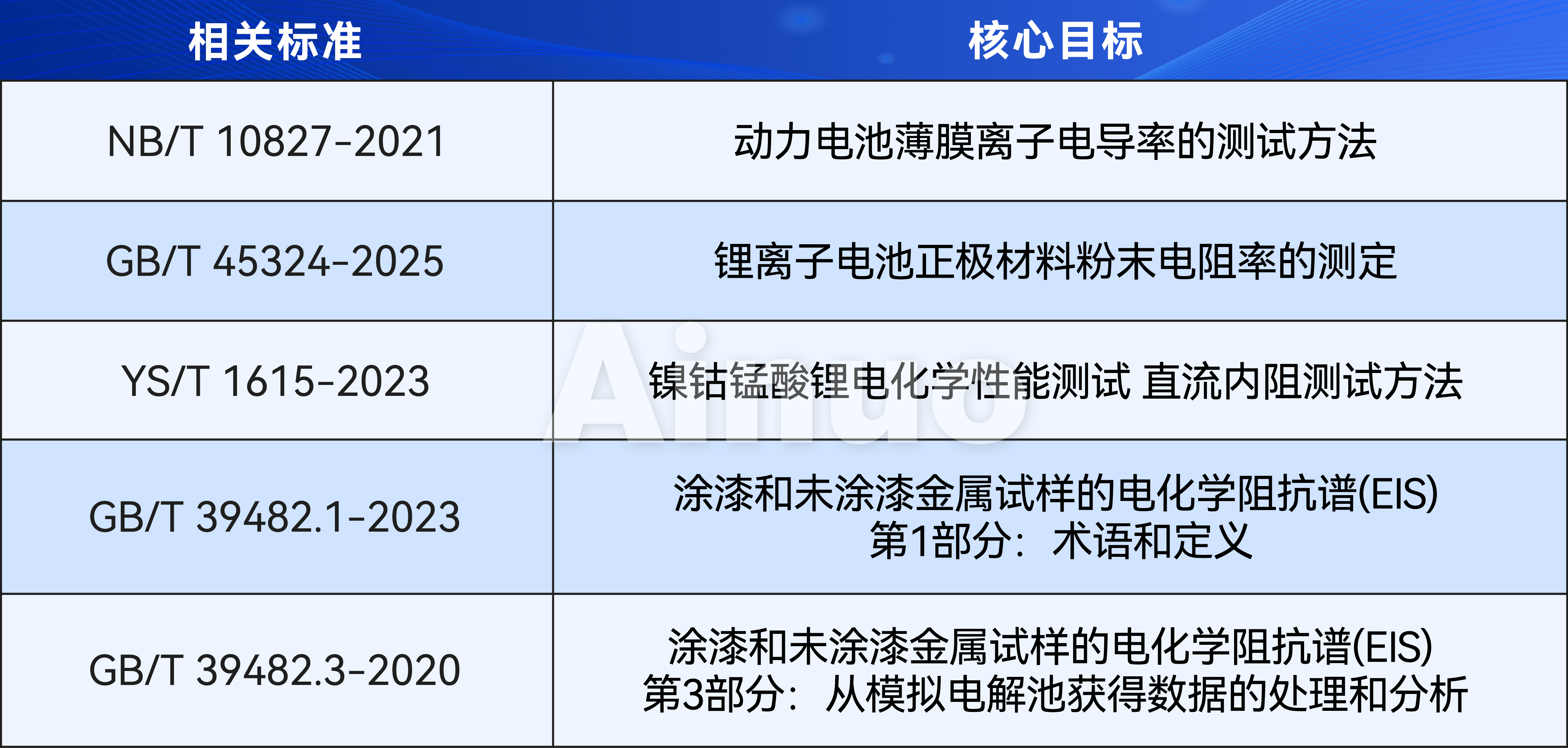 标准.jpg