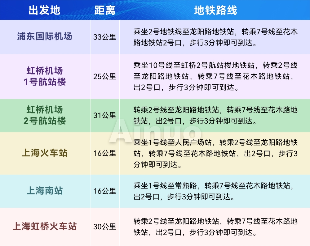 路线表.jpg