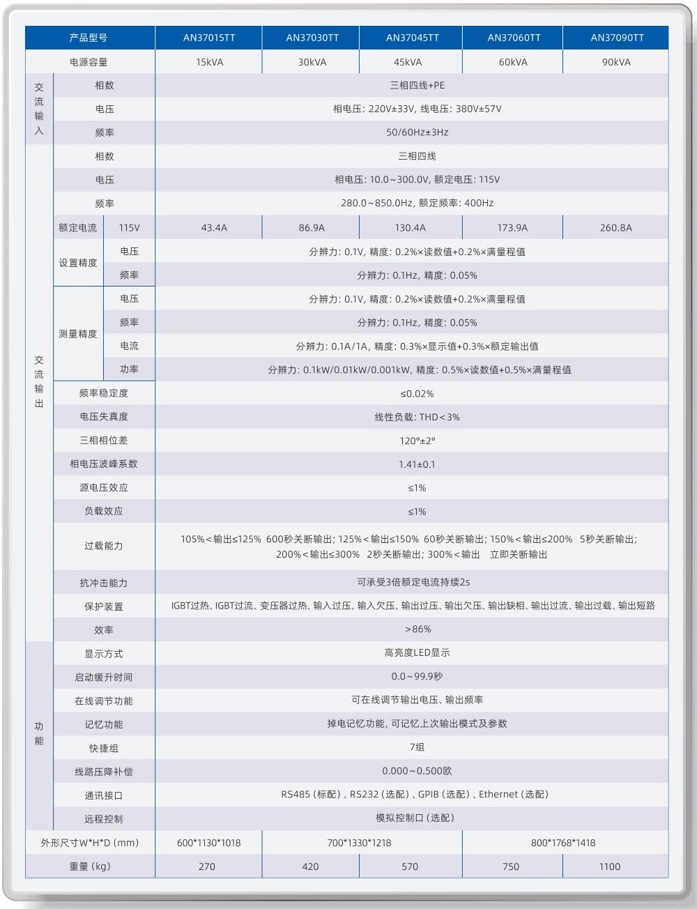 艾诺中文航空样册-20260820_16_副本1.png